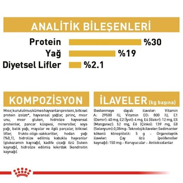 Royal Canin Adult Poodle Köpek Maması 3 kg – Poodle Irkı İçin Tüy & Deri Desteği