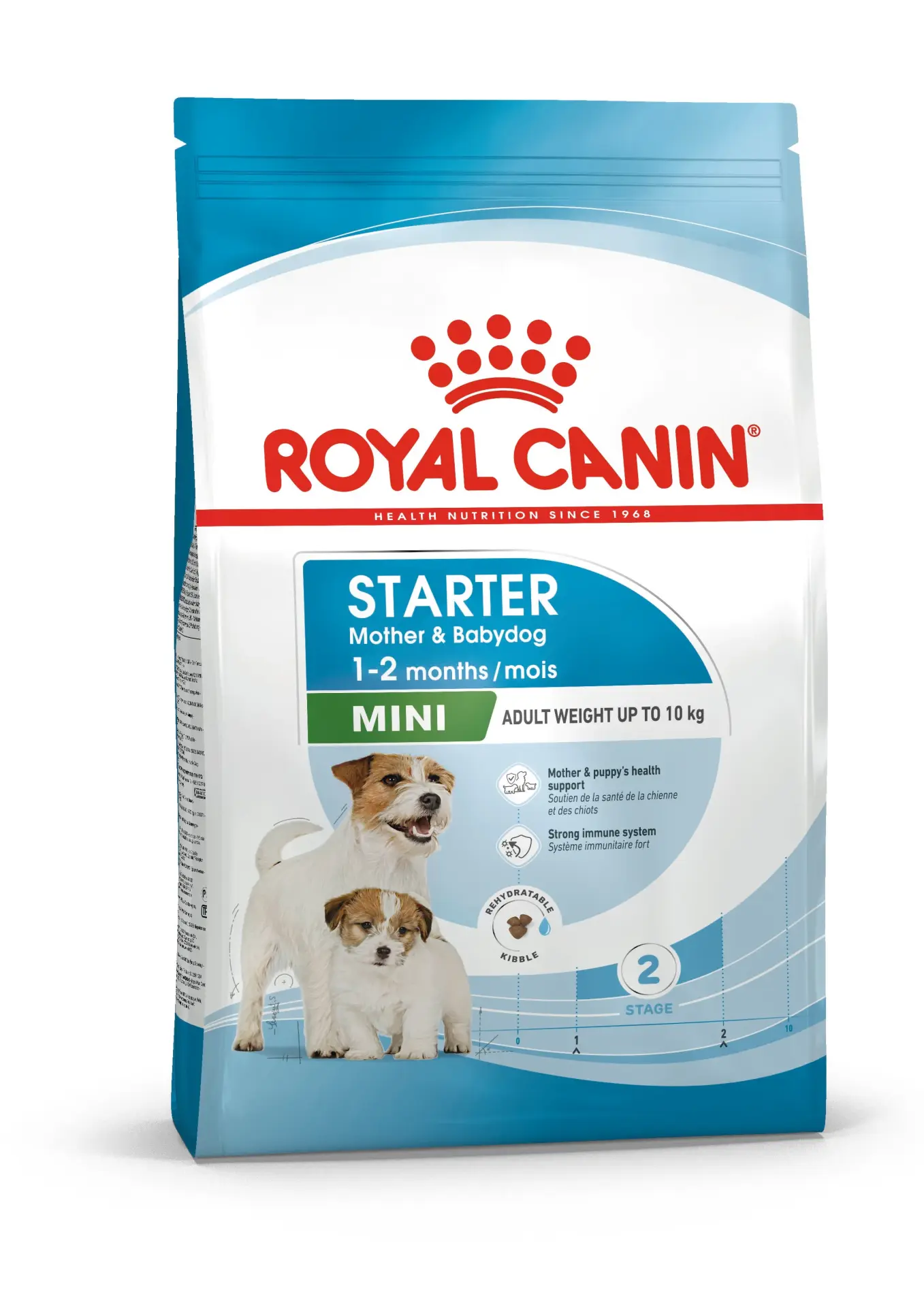 Royal Canin Mini Starter Köpek Maması 4 kg Mini Irk Yavru Köpekler İçin Tam ve Dengeli Beslenme