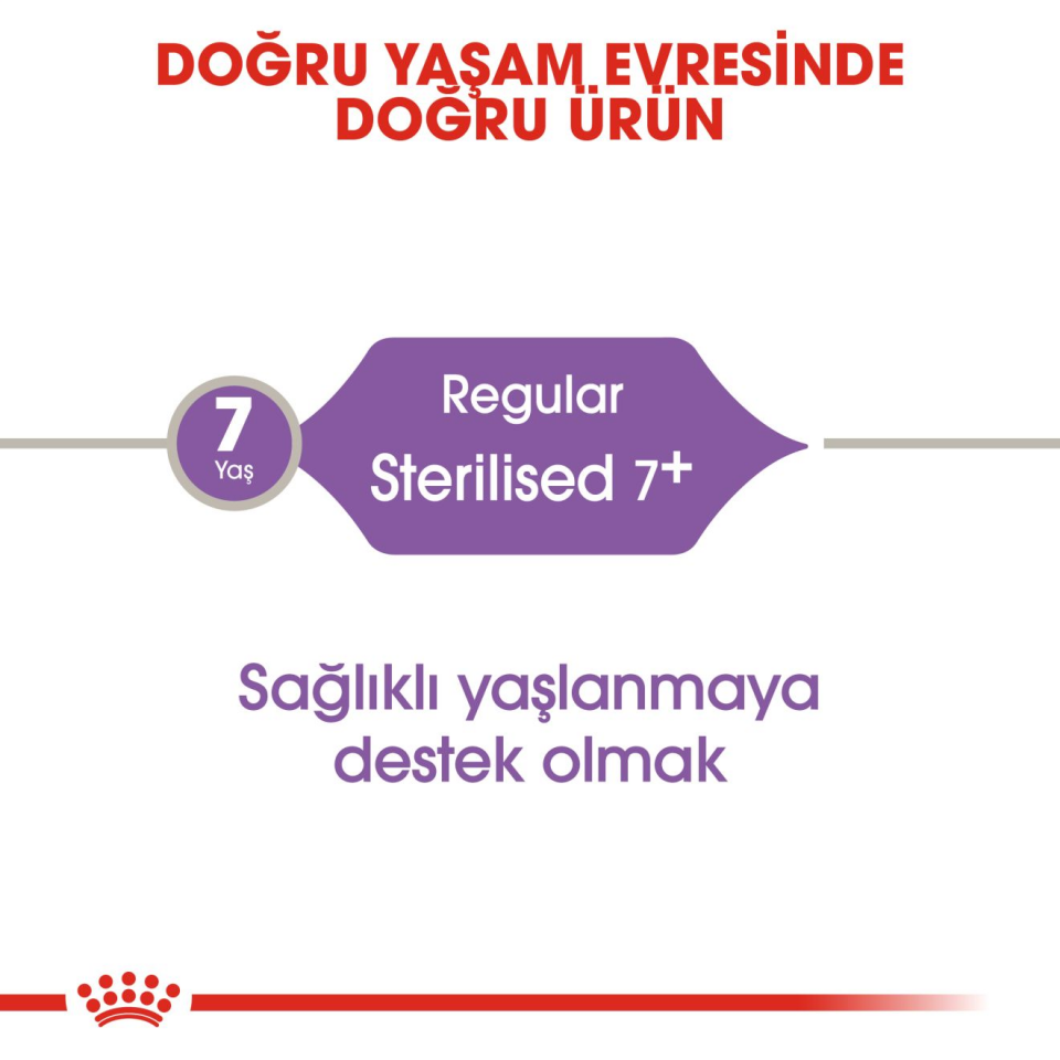 Royal Canin Sterilised Kedi Maması 1,5 kg Kısırlaştırılmış 7 Yaş Üzeri Kediler İçin Tam ve Dengeli Beslenme