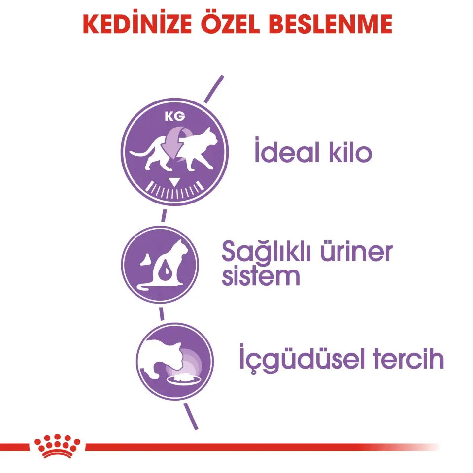 Royal Canin Sterilised Jelly Kedi Maması 85 gr x 12 Adet Kısırlaştırılmış Kediler İçin Tam ve Dengeli Beslenme